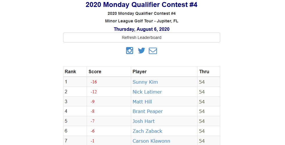 2020 Monday Qualifier Contest #4