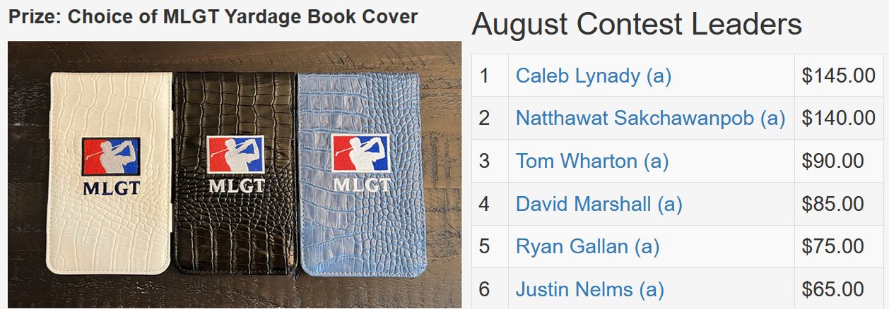 August TD Contest