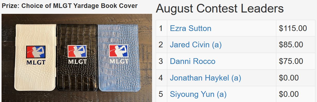 August TD Contest