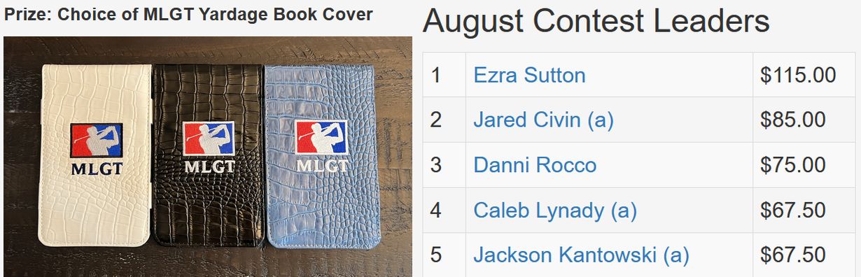 August TD Contest