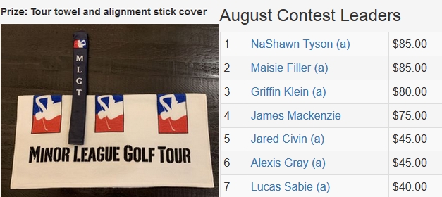August TD Contest