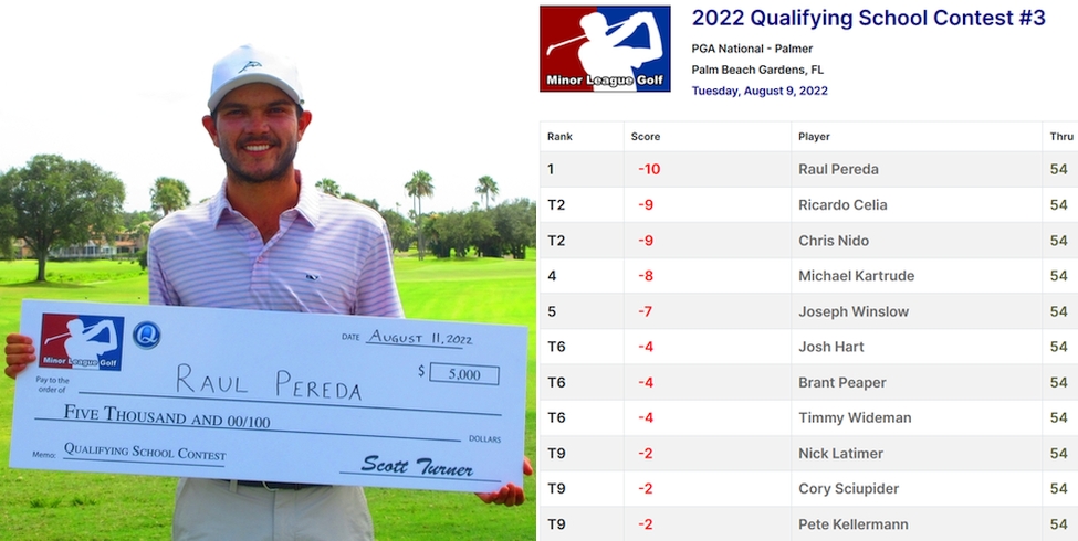 2022 Q-School Contest #3