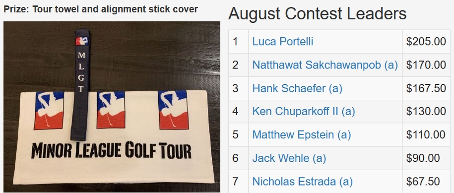 August TD Contest