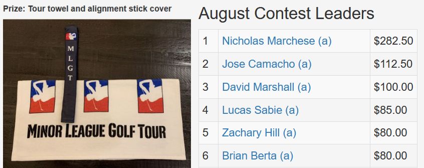 August TD Contest