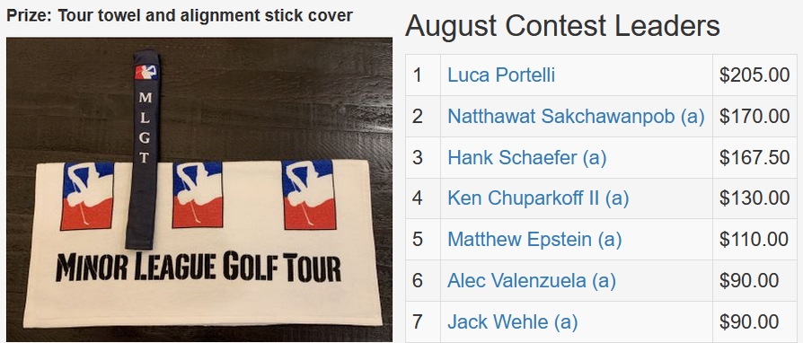 August TD Contest