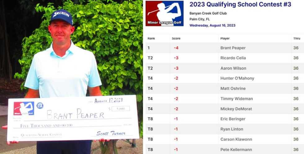 Qualifying School Contest #3