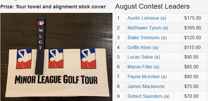 August TD Contest