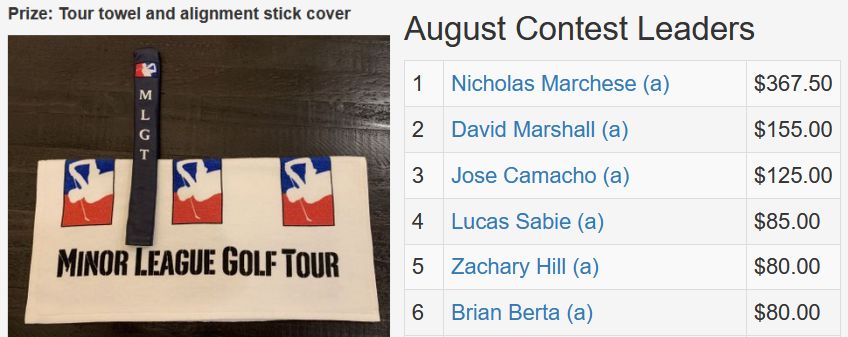 August TD Contest