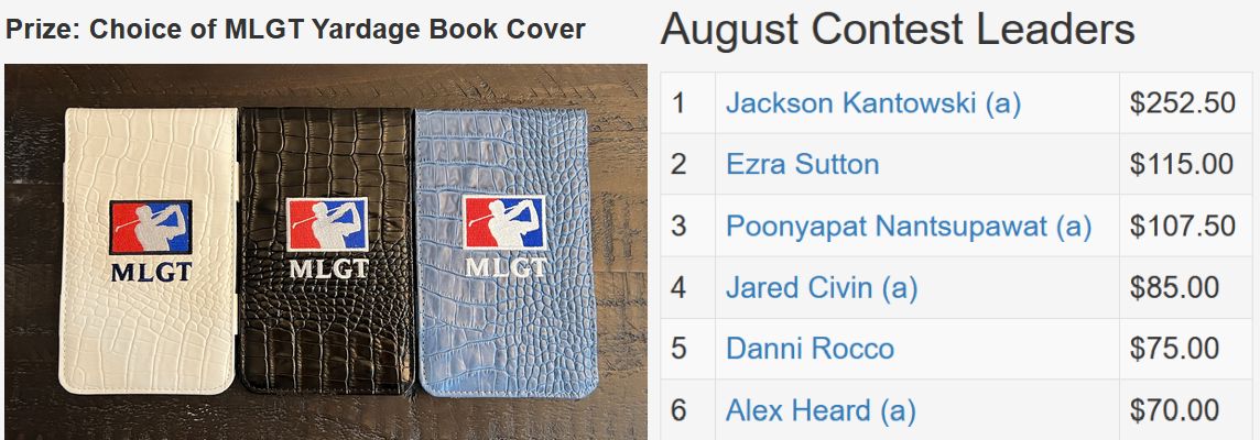August TD Contest