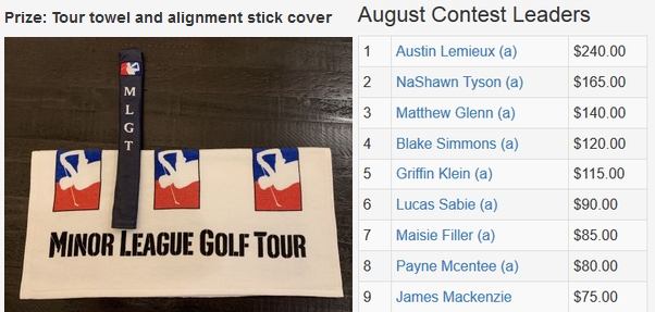August TD Contest