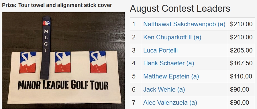 August TD Contest