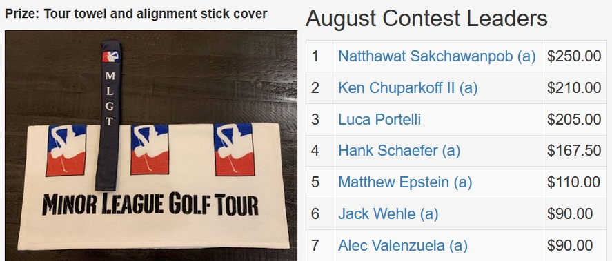 August TD Contest