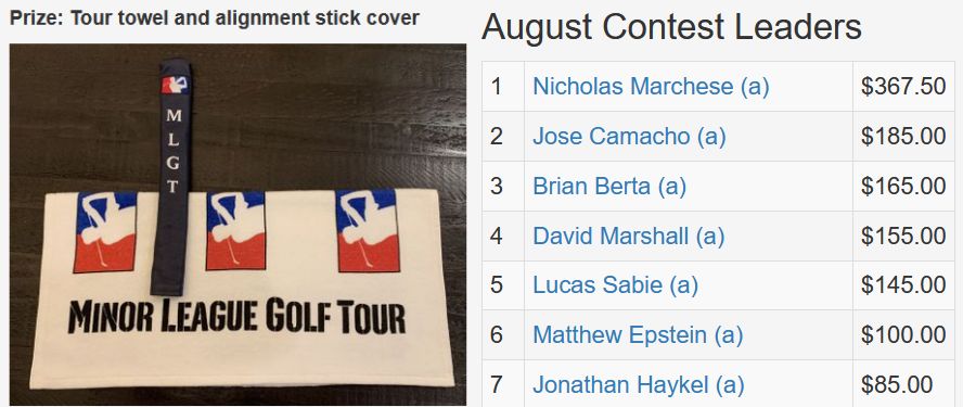 August TD Contest