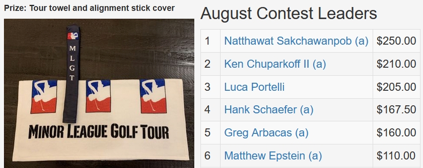 August TD Contest
