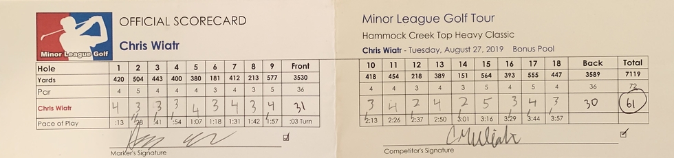 Tied Course Record