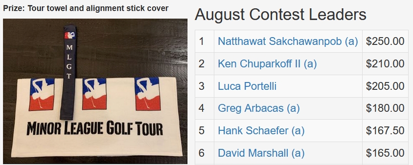 August TD Contest
