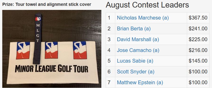August TD Contest