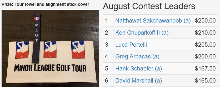 August TD Contest