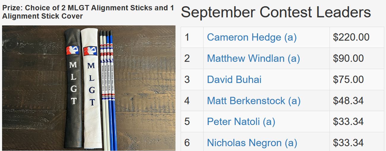 September TD Contest