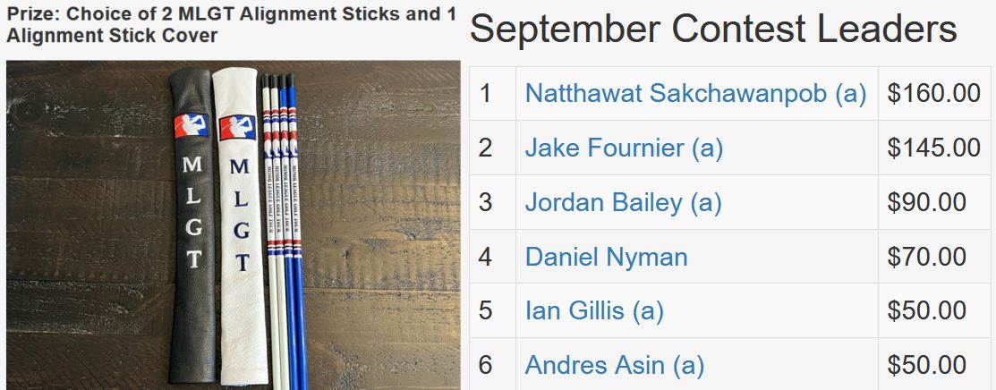 September TD Contest