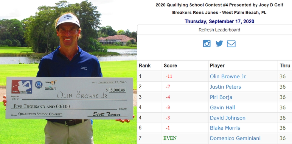 Qualifying School Contest #4