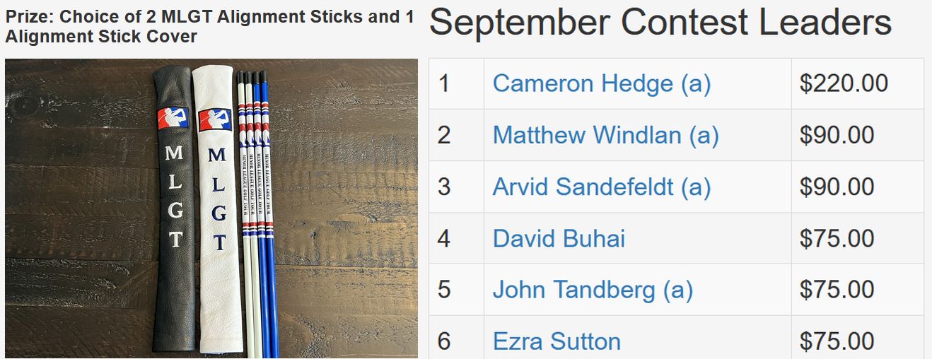 September TD Contest