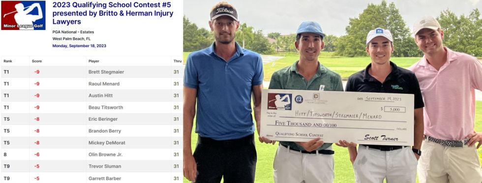 Qualifying School Contest #5