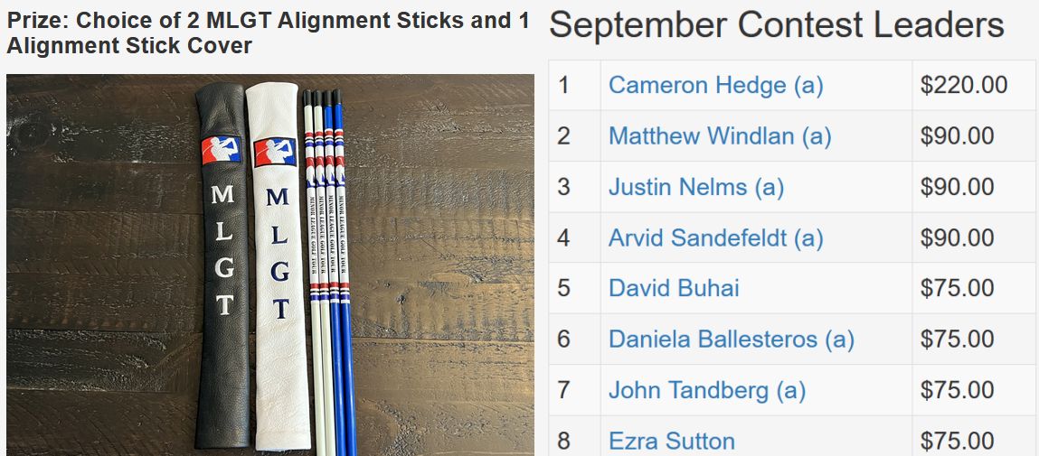September TD Contest