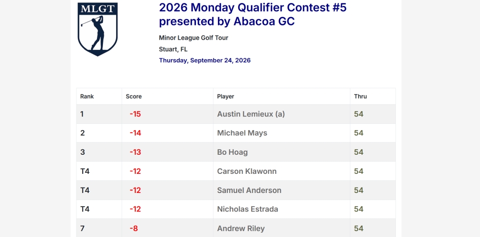 2026 Monday Qualifier Contest #5