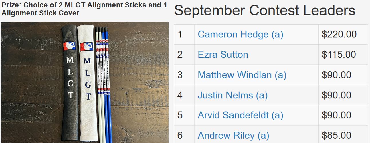 September TD Contest
