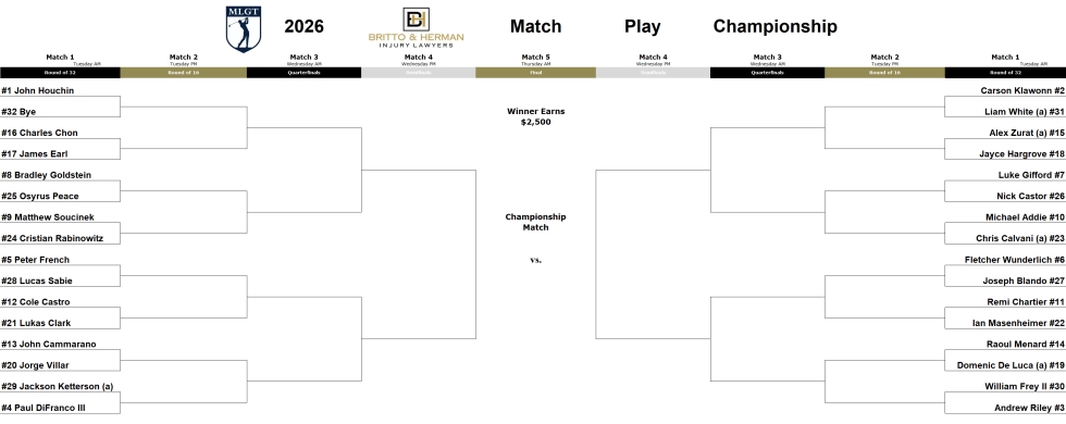 Match Play Bracket