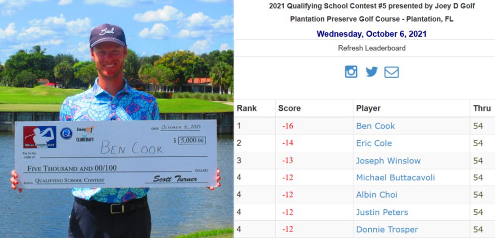 2021 Qualifying School Contest #5