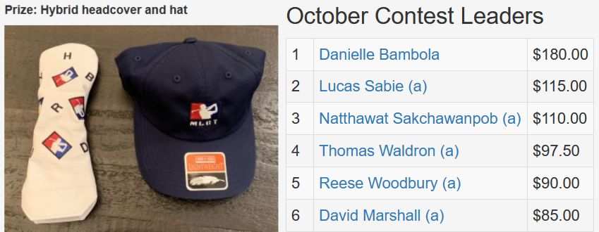 October TD Contest