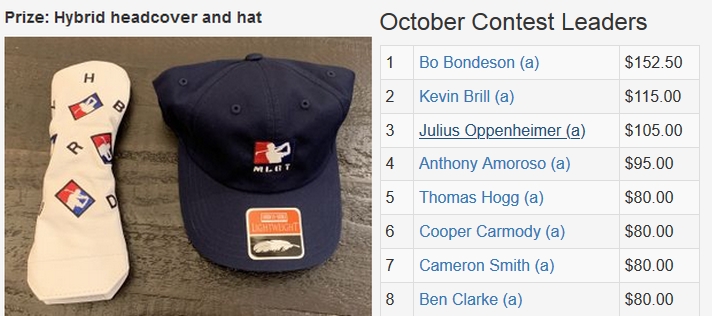 October TD Contest