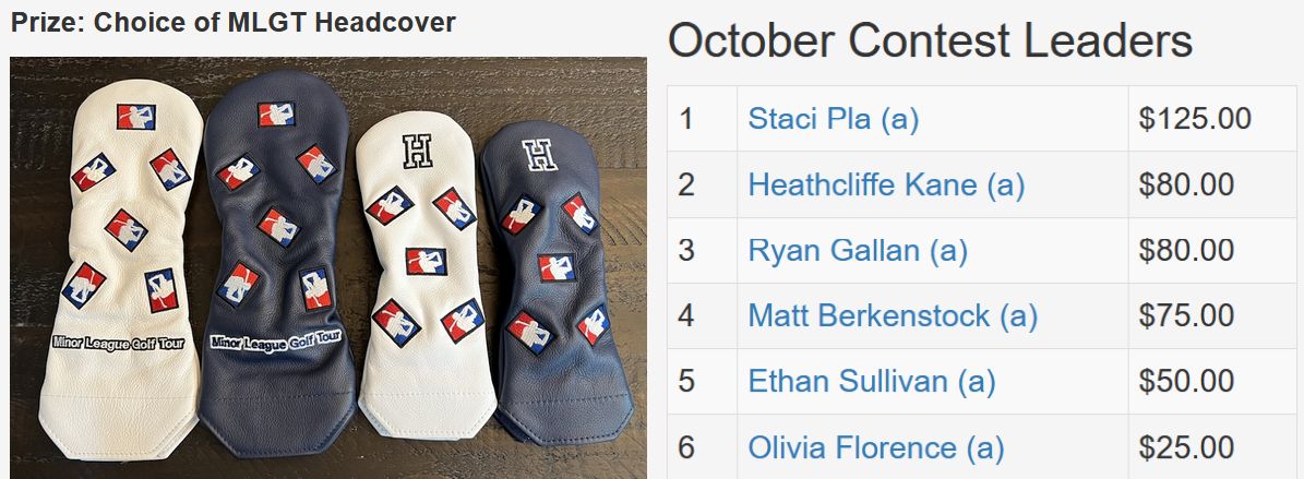 October TD Contest