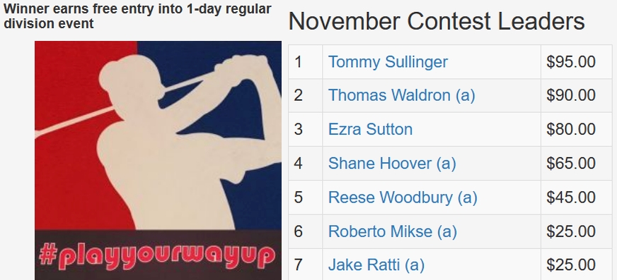 November TD Contest