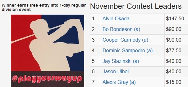 November TD Contest
