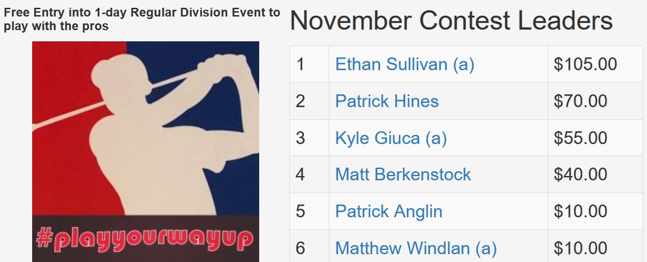 November TD Contest