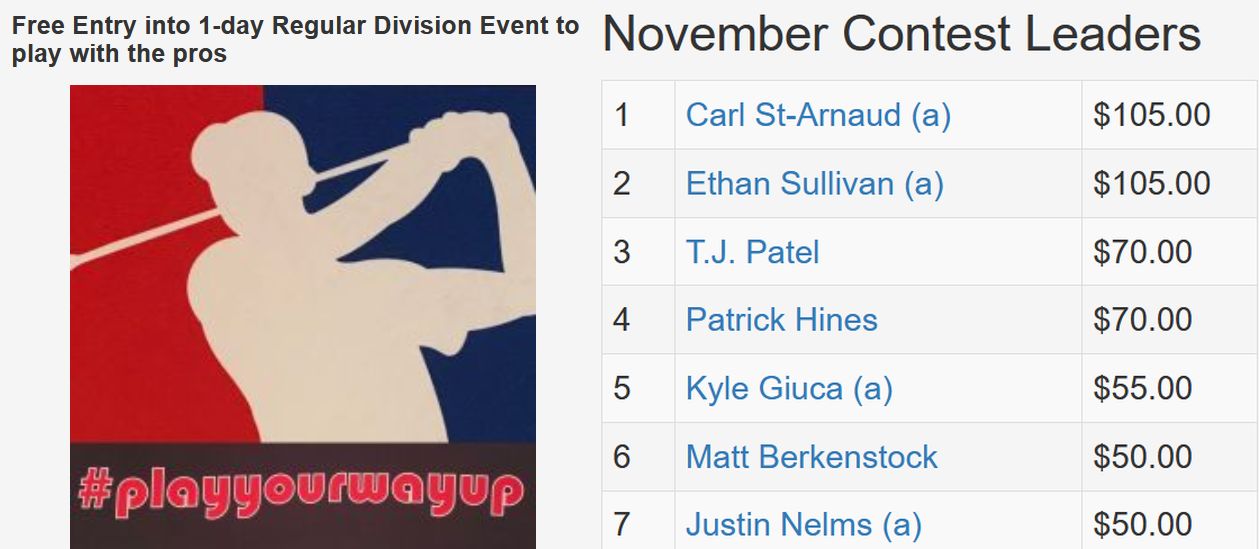 November TD Contest