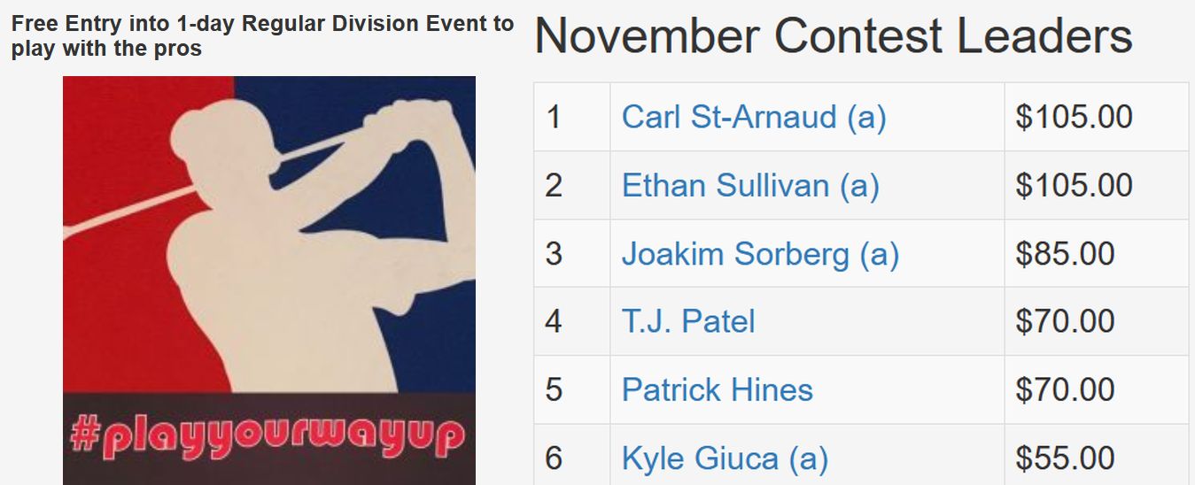 November TD Contest