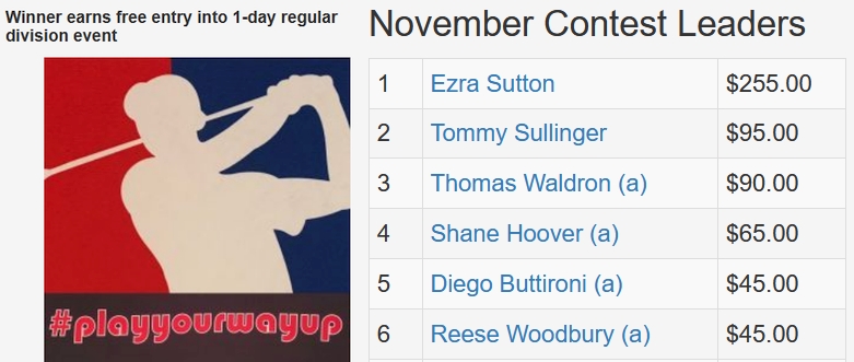 November TD Contest