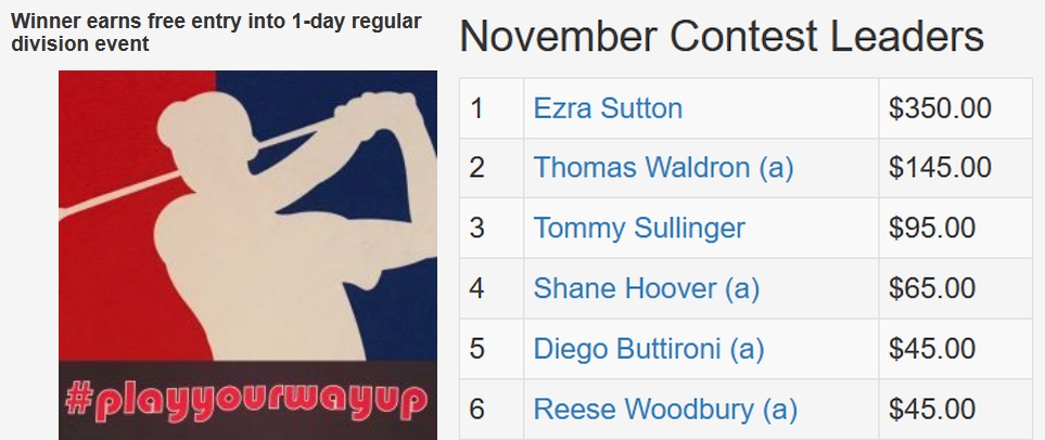 November TD Contest