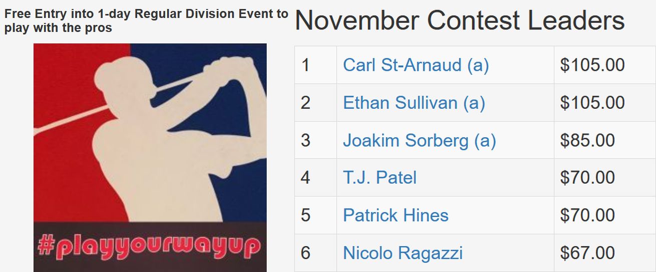 November TD Contest