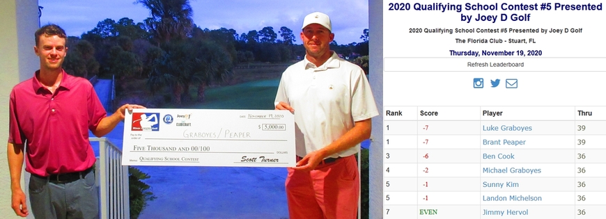 Q-School Contest #5
