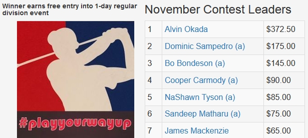 November TD Contest