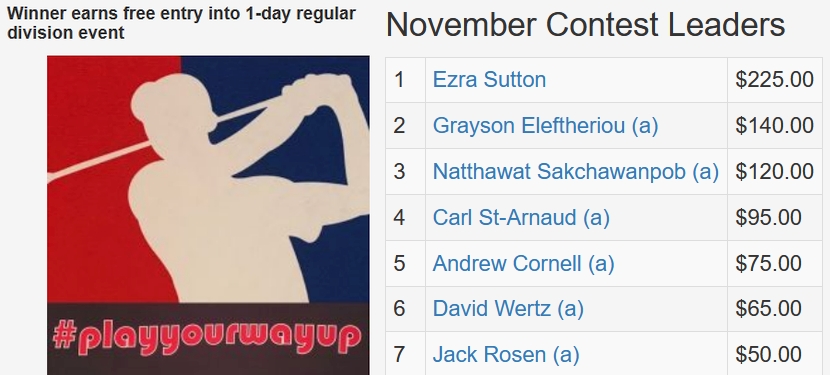 November TD Contest