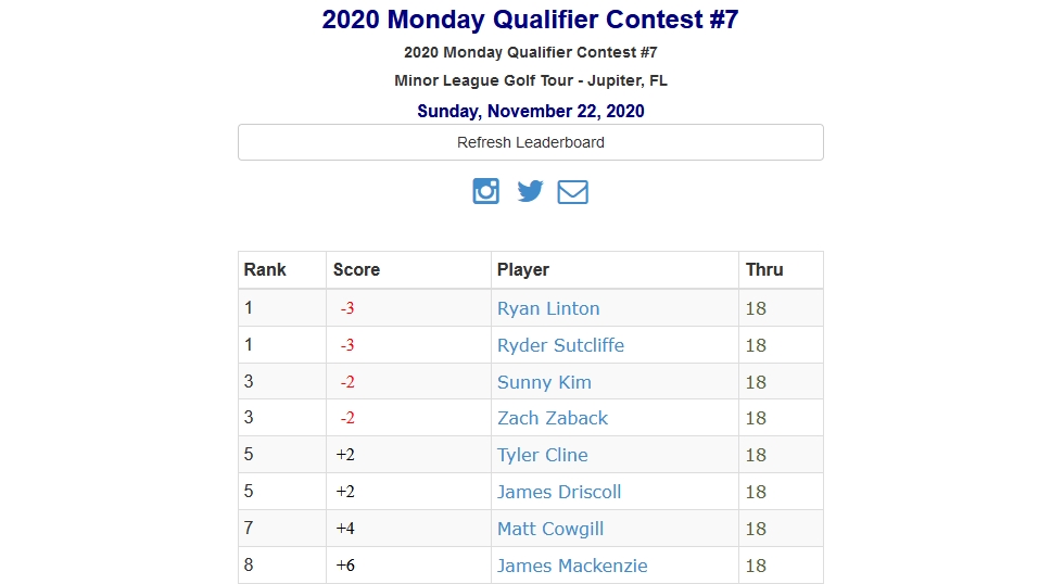 Monday Q Contest #7