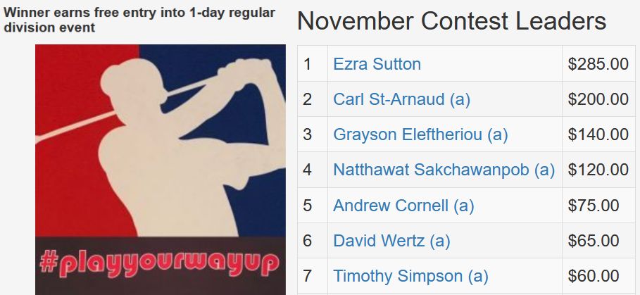 November TD Contest
