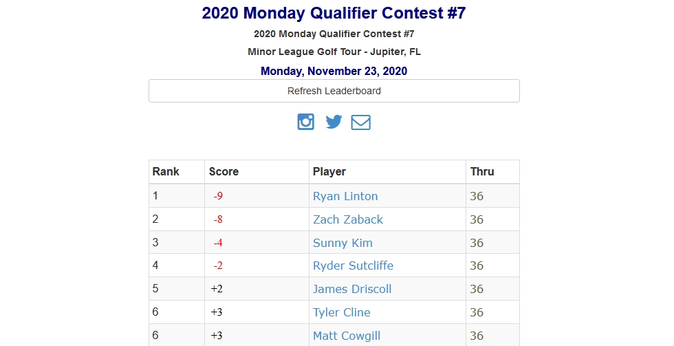 Monday Q Contest 7