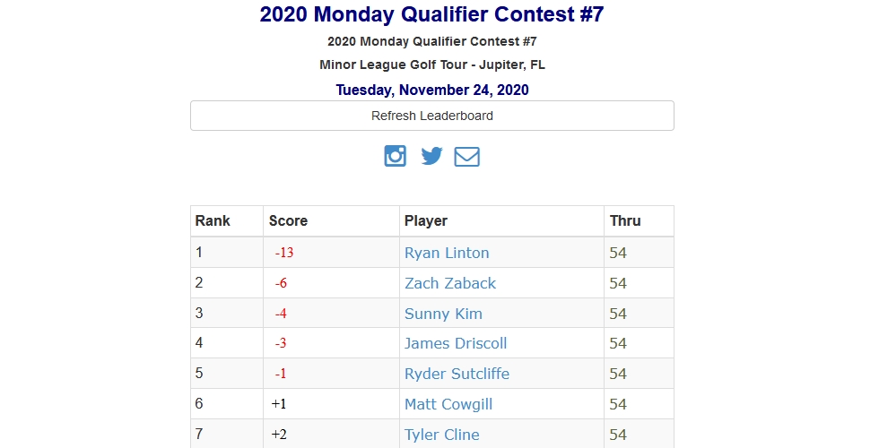 2020 Monday Qualifier Contest #7